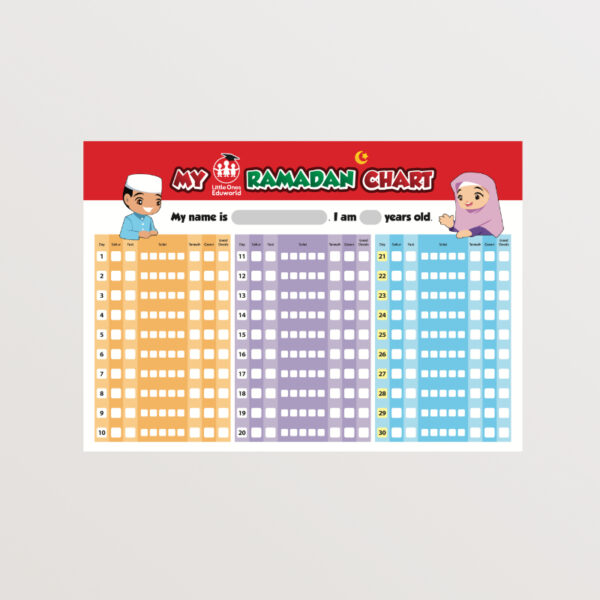 Ramadan Chart