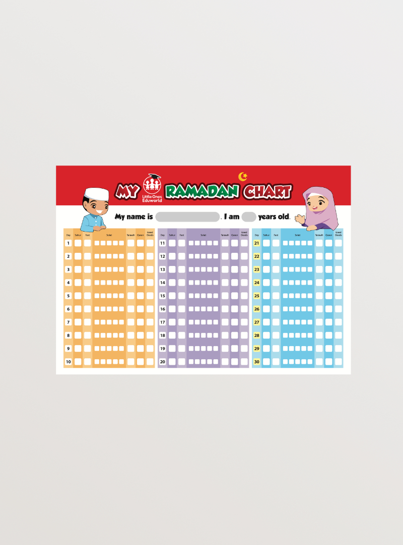 Ramadan Chart